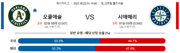 실시간 베팅