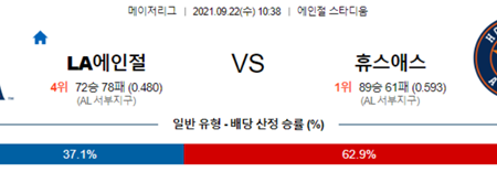 [MLB] 9월 22일 오클랜드 시애틀 LA에인절스 휴스턴 샌디에이고 샌프란시스코 야구 분석 및 추천 베팅