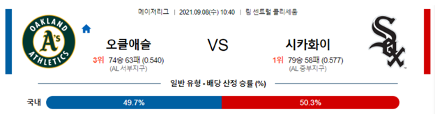 kbo schedule